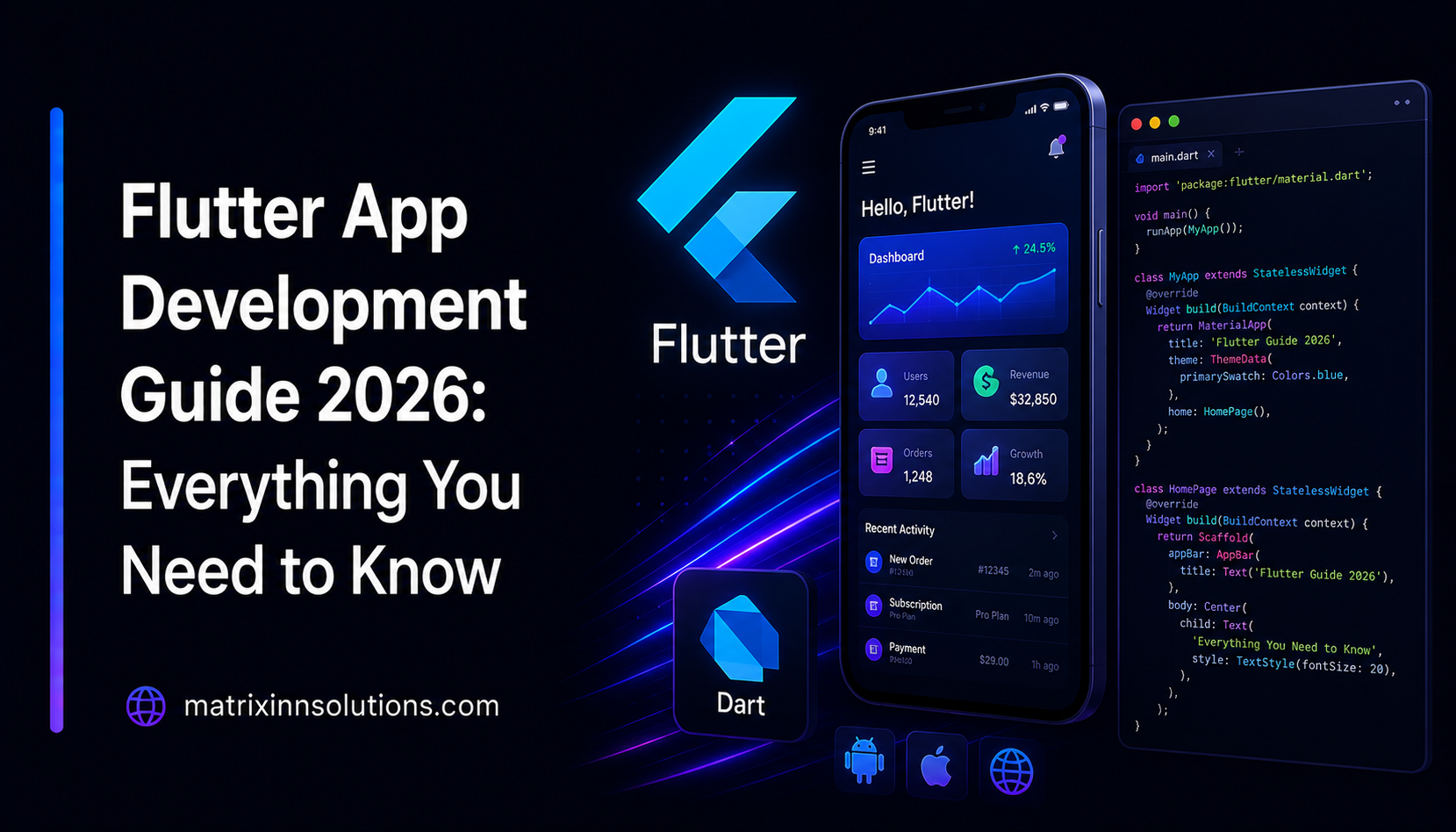 Flutter App Development Guide 2026: Everything You Need to Know
