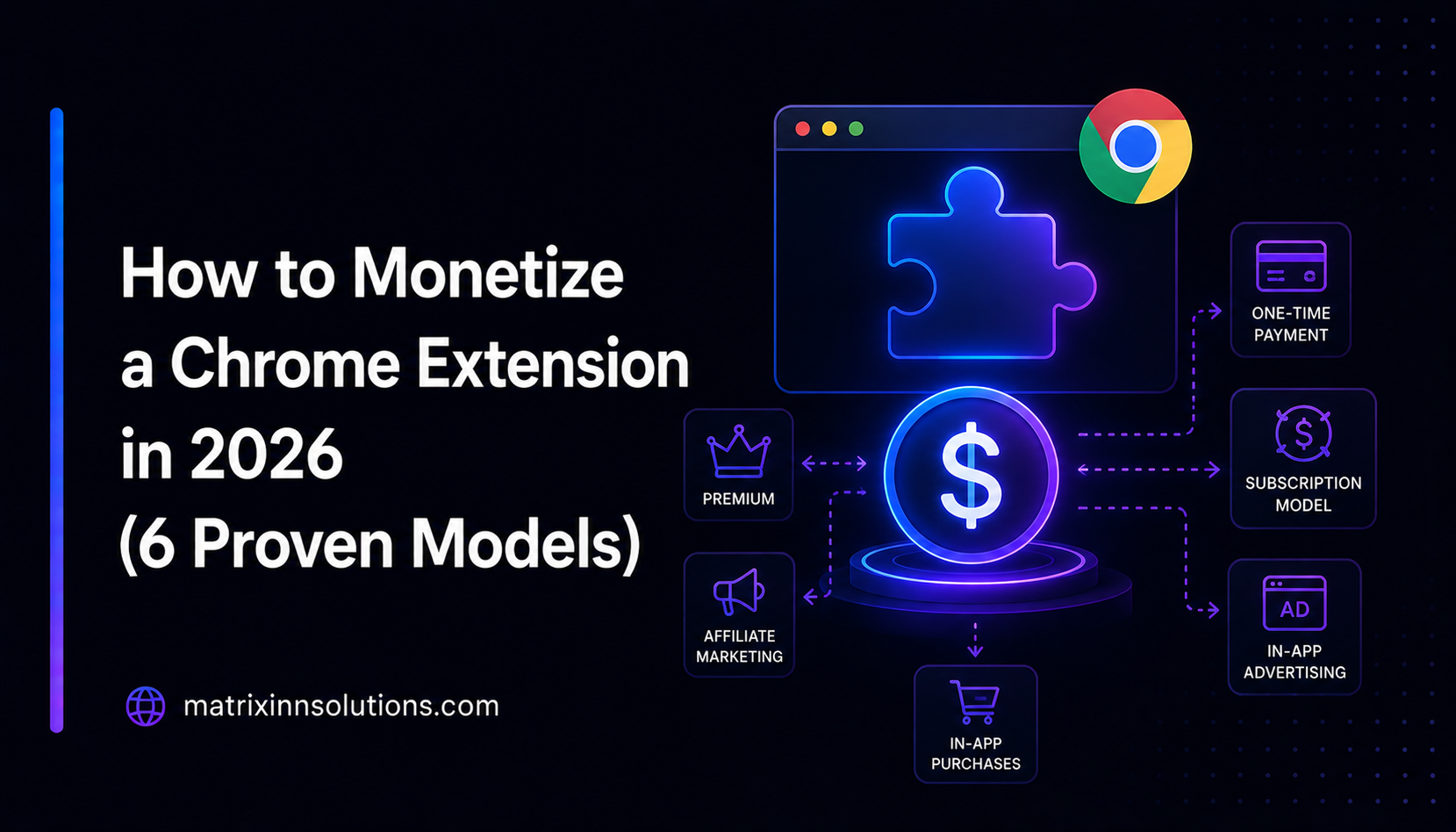 How to Monetize a Chrome Extension in 2026 (6 Proven Models)