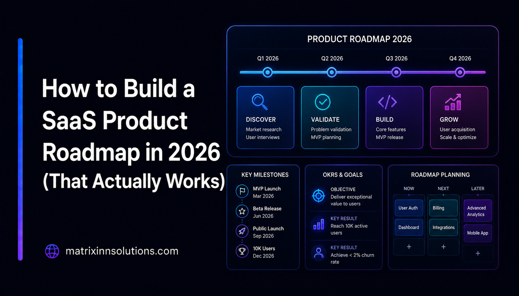 How to Build a SaaS Product Roadmap in 2026 (That Actually Works)