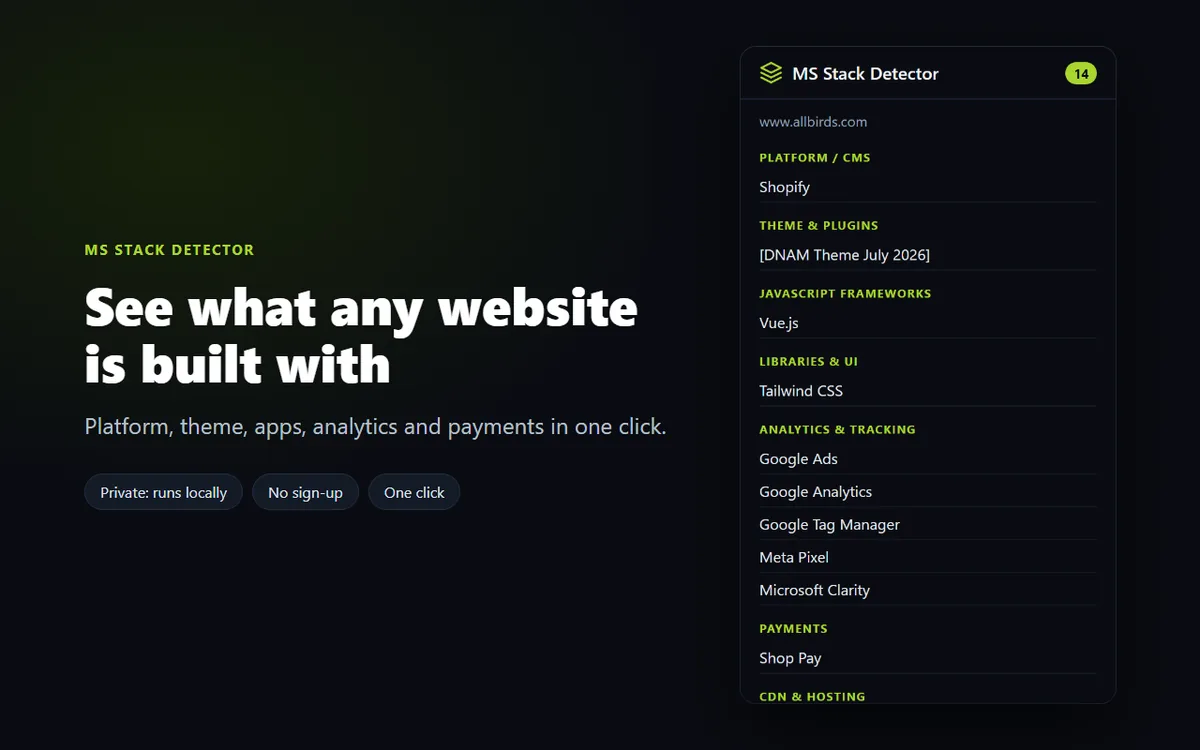 MS Stack Detector listing the technologies on a Shopify store, grouped by category